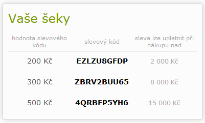 Slevové kódy, Alza.cz, 200 Kč, 300 Kč, 500 Kč